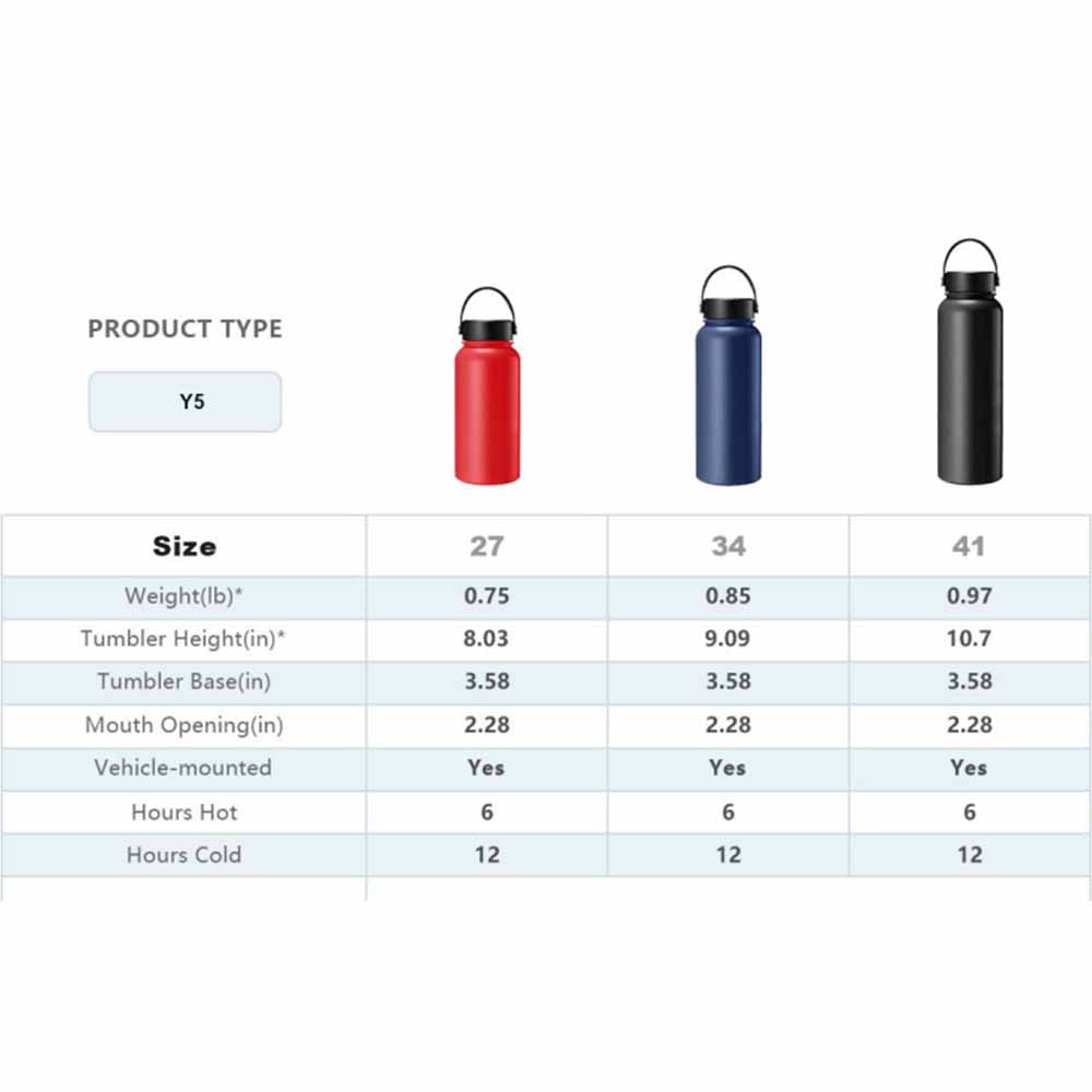 40OZ Travel Vacuum Water Pot Wide Insulated Mouth Travel Water Bottles with Lid