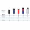 Gifts Stainless Steel Non-Toxic Personalised BPA Free 600ML Sports Water Bottle